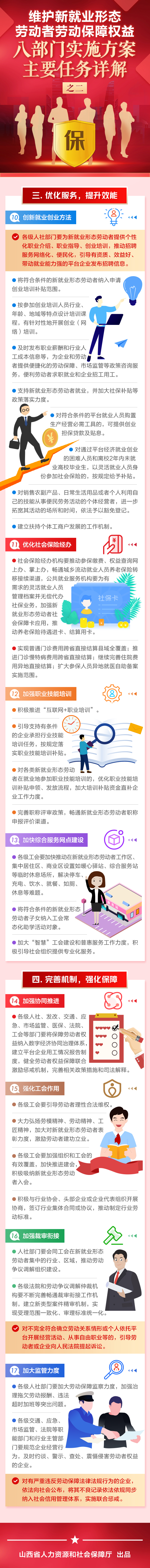 劳动保障2.jpg