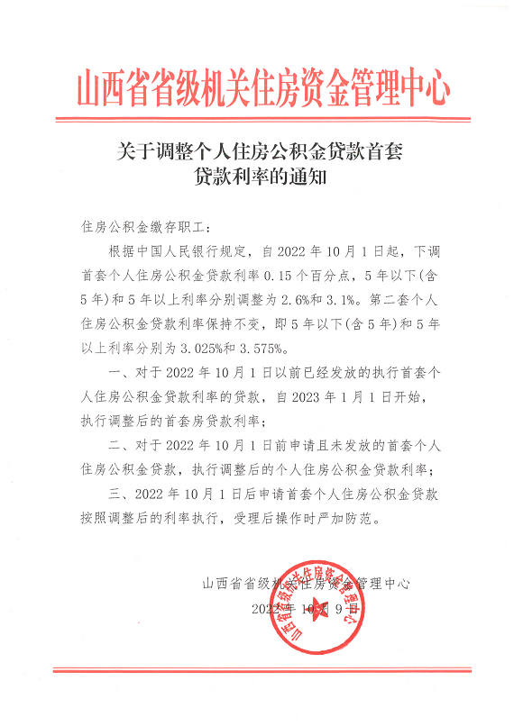 贷款利率.jpg