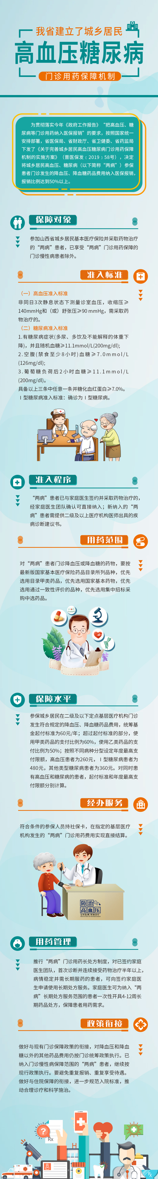高血压.jpg