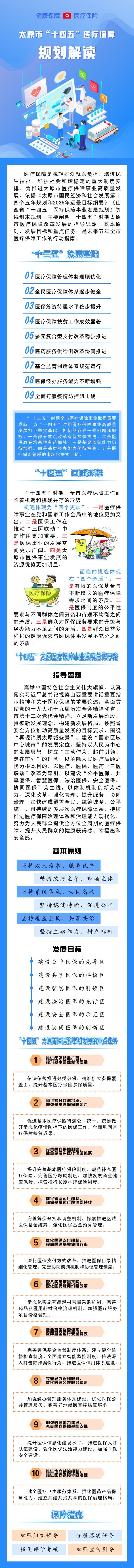 十四五医保.jpg