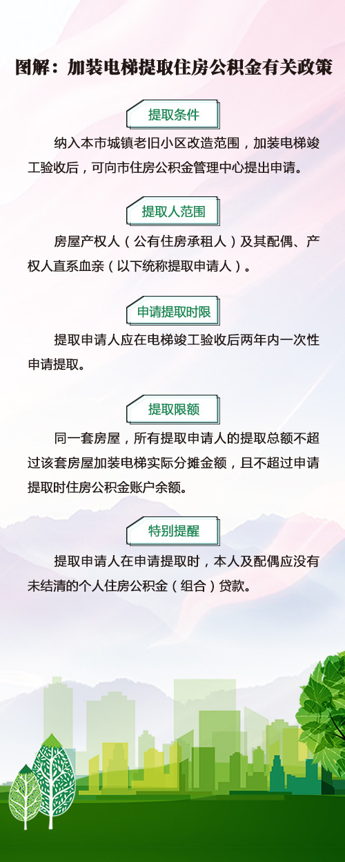 电梯公积金.jpg