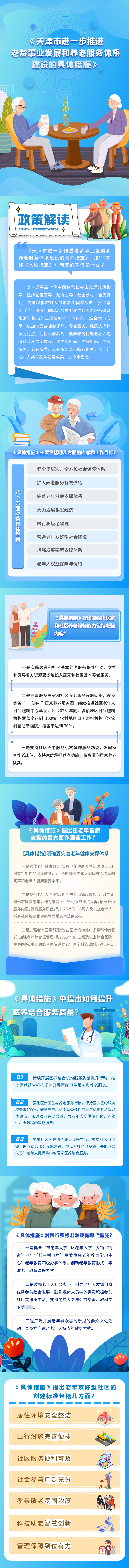养老发展.png