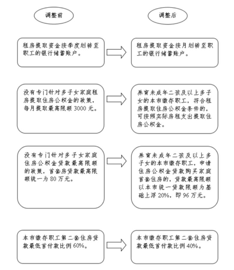 差异.jpg