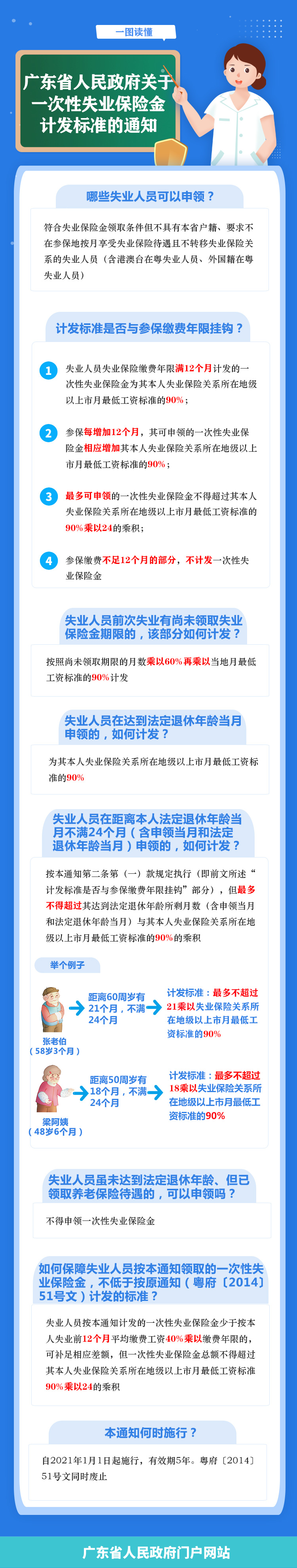 一次性失业.jpg