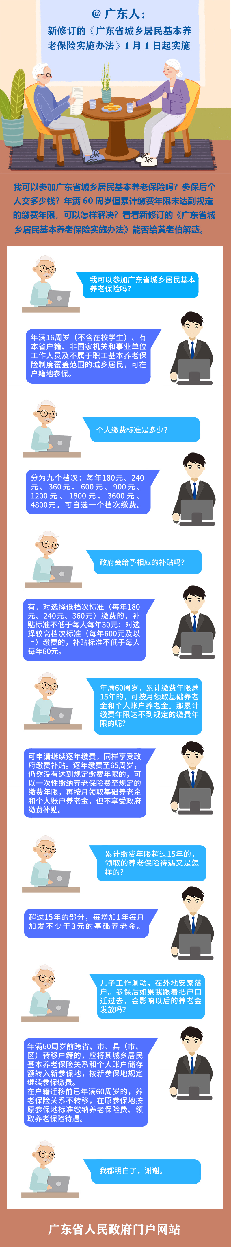 居民养老.jpg