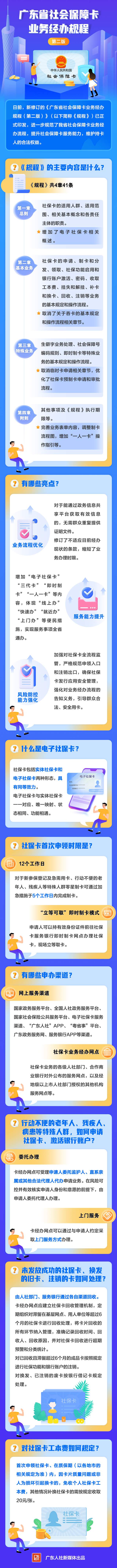 社保卡.jpg