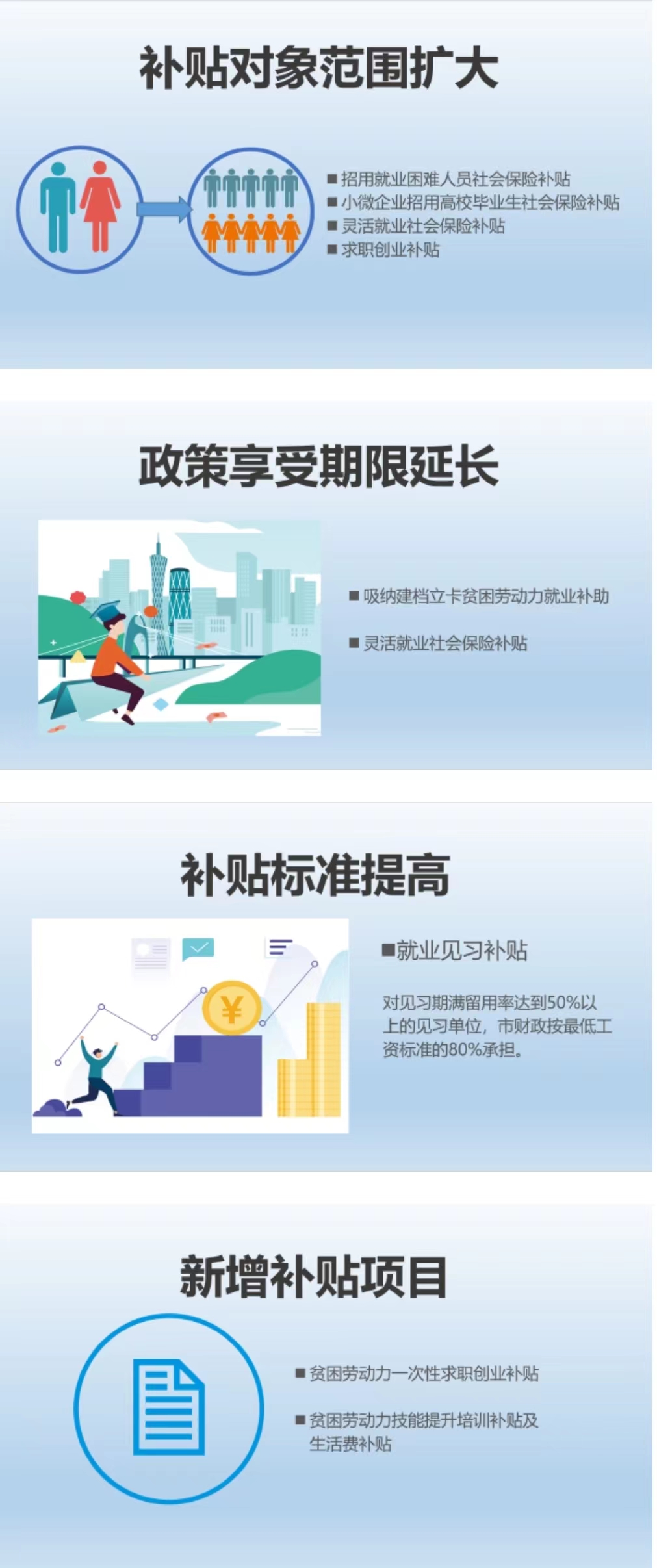 补贴.jpg