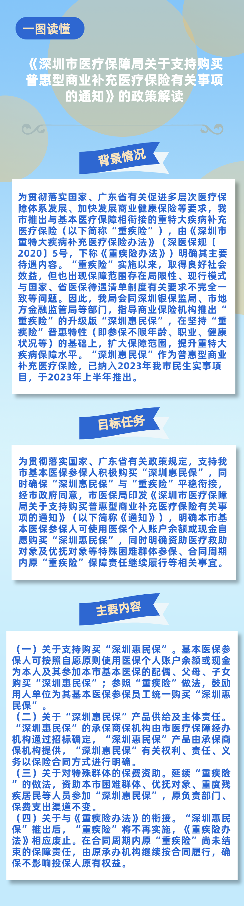 bcyl.png