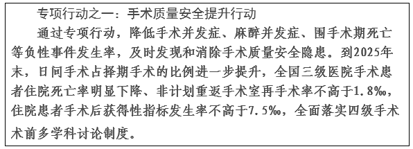 专项行动之一.png