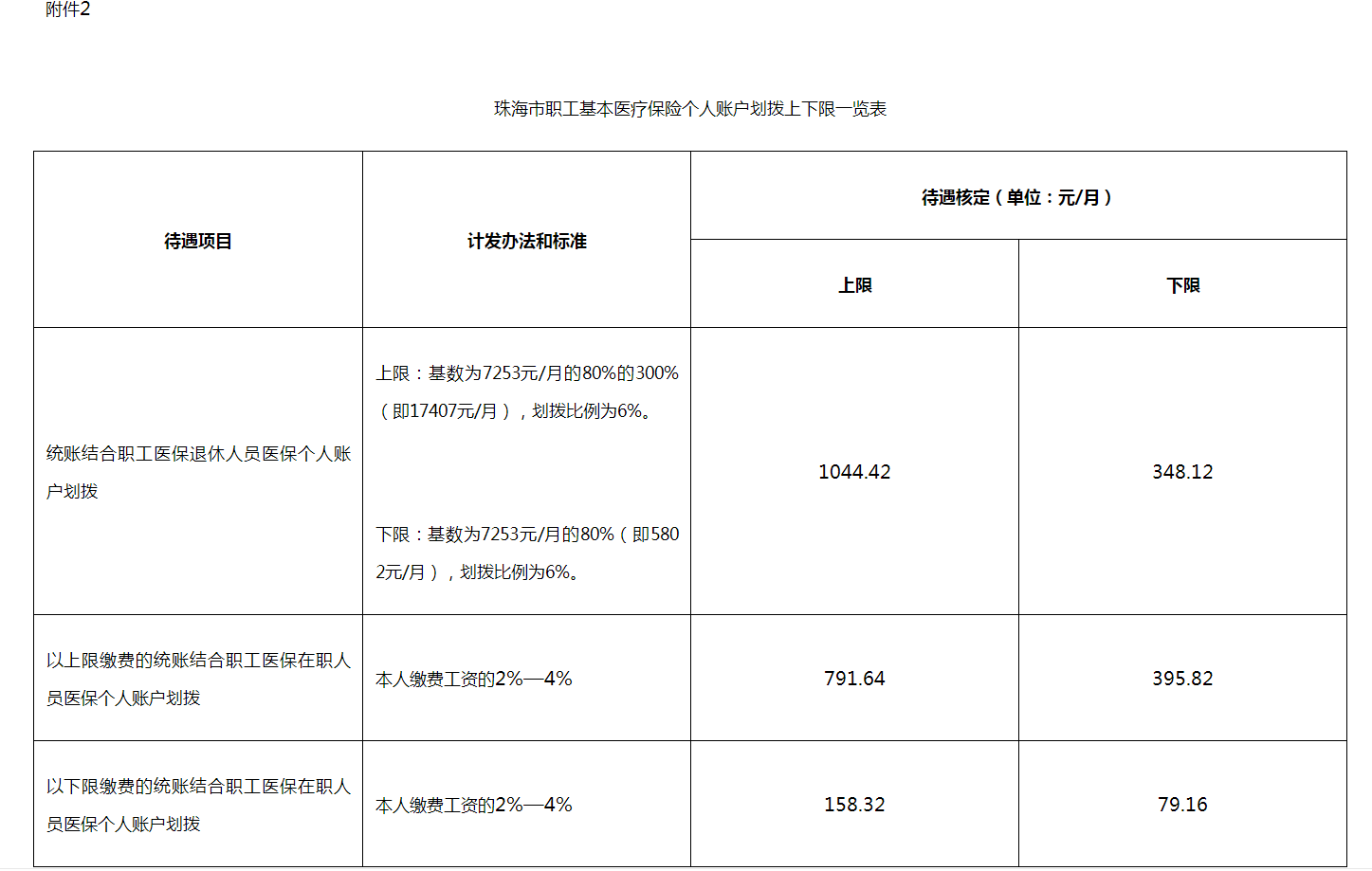 附件2.png