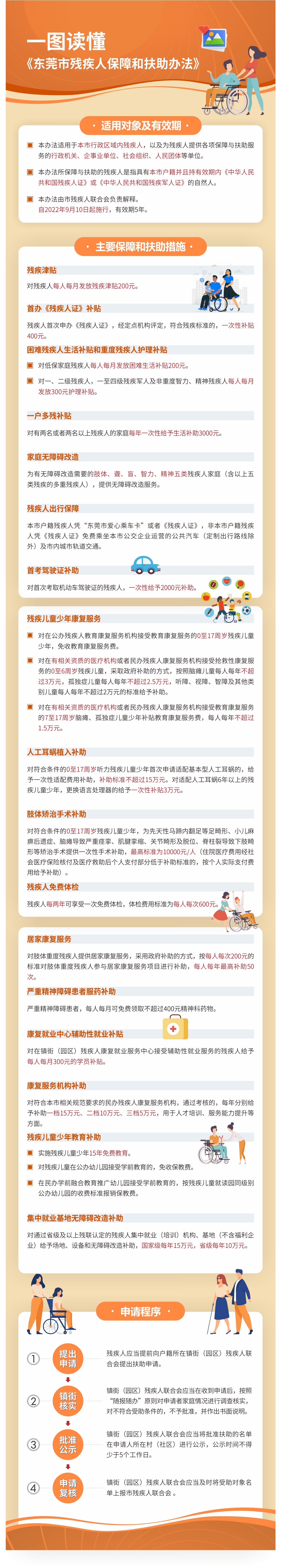 东莞残疾人保障.jpg