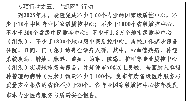 专项行动之五.png