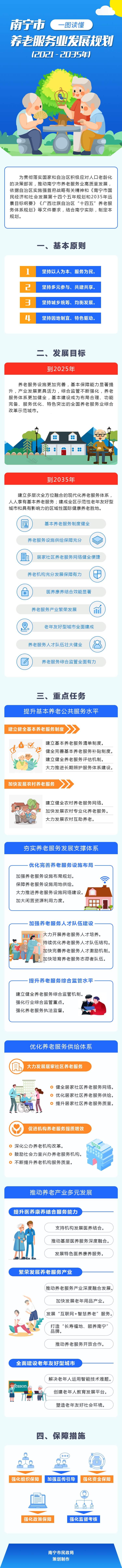 南宁养老服务.jpg
