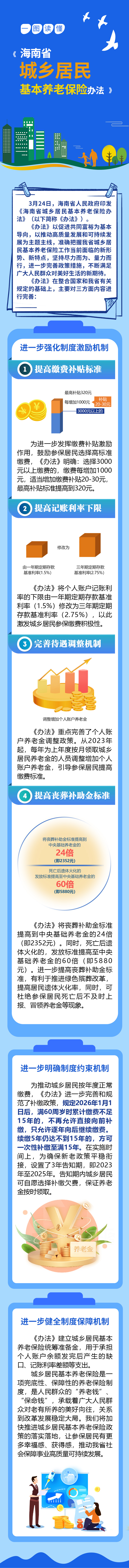 海南养老.jpg