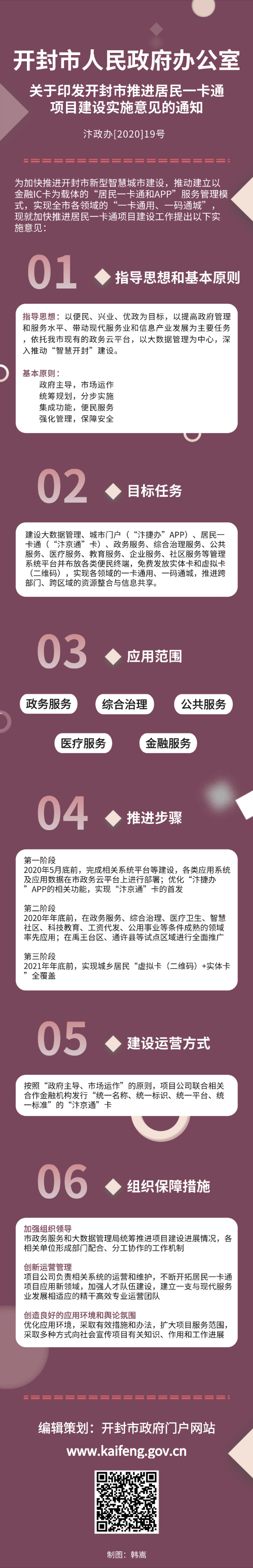 开封社保卡.jpg