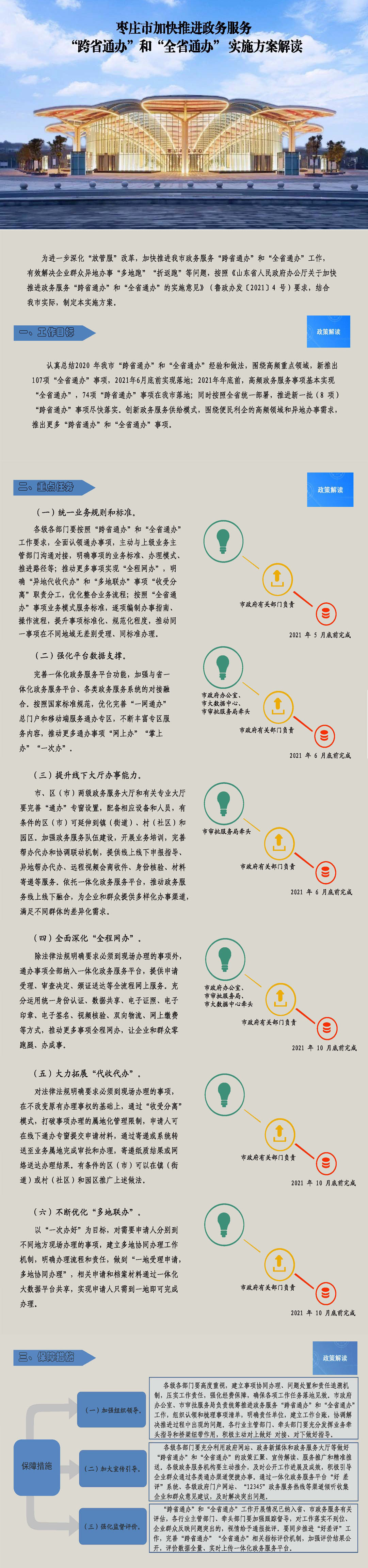 枣庄跨省通办.jpg