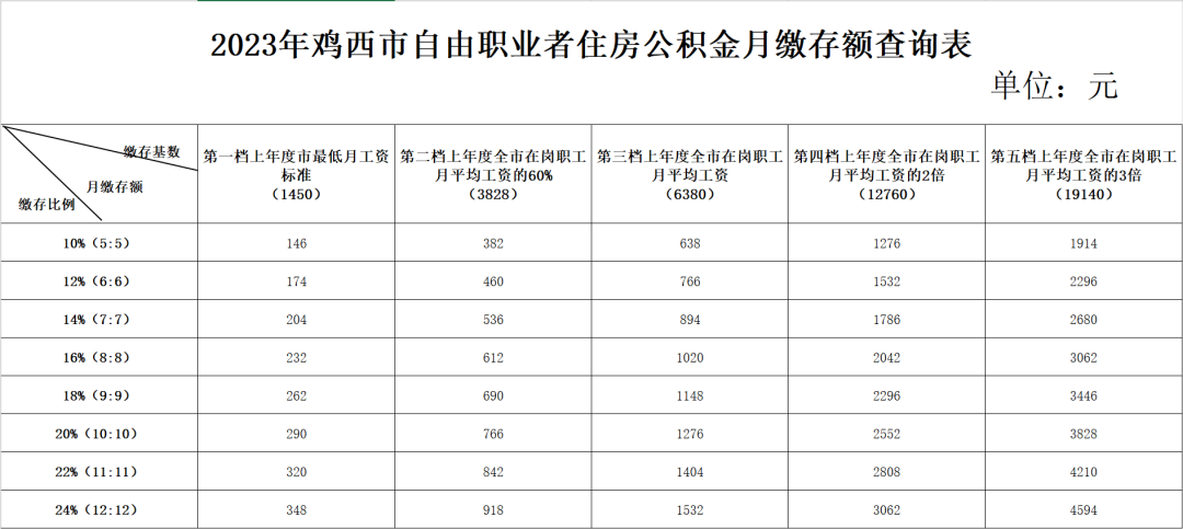 d9f04b8a586d34d2165d55a615e5b48.png