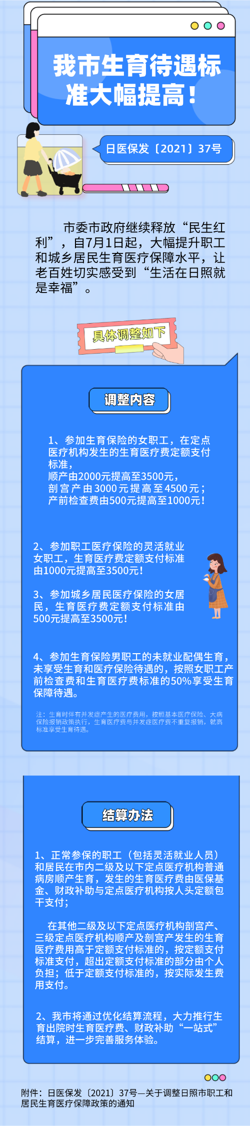 日照生育.png