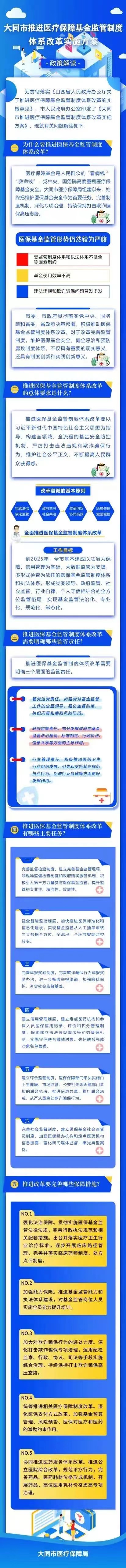 大同医保监管.jpg