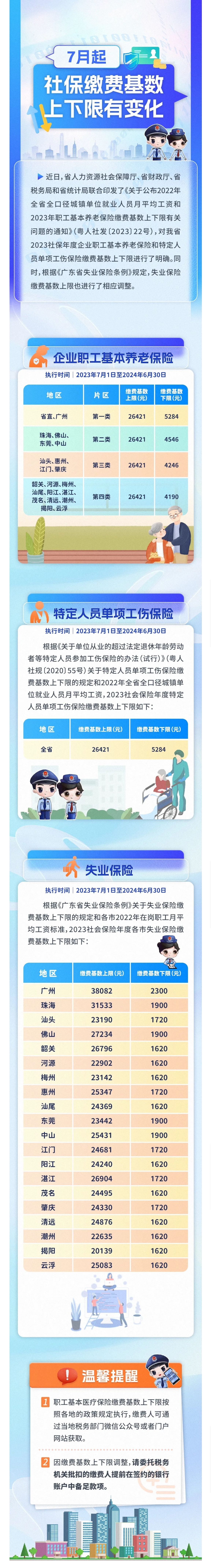 广东社保.jpg
