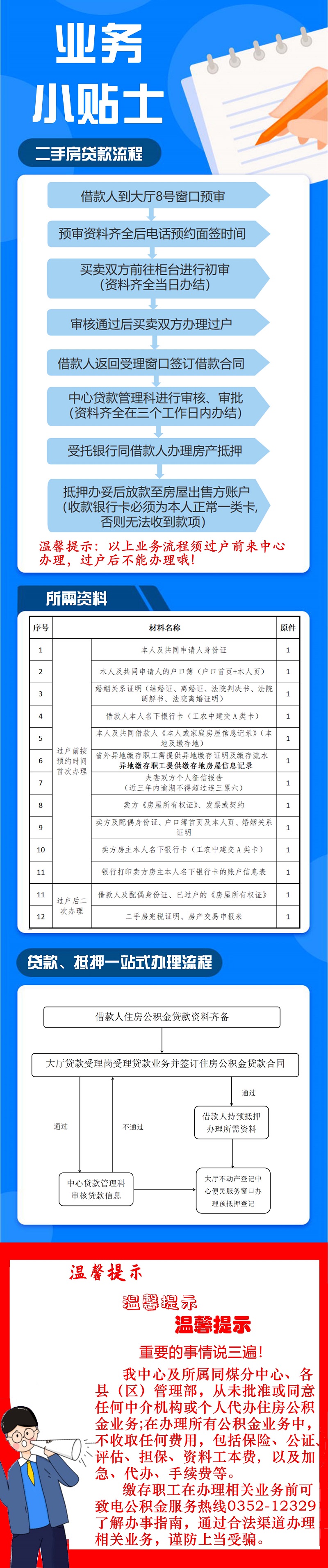 抵押贷款.jpg