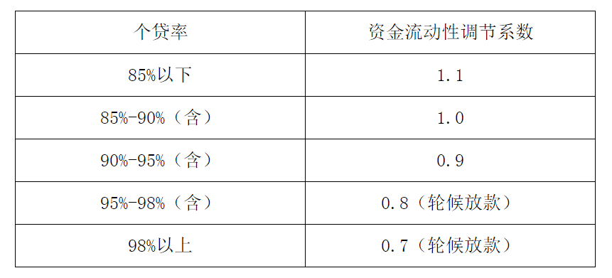 微信截图_20230710145451.png