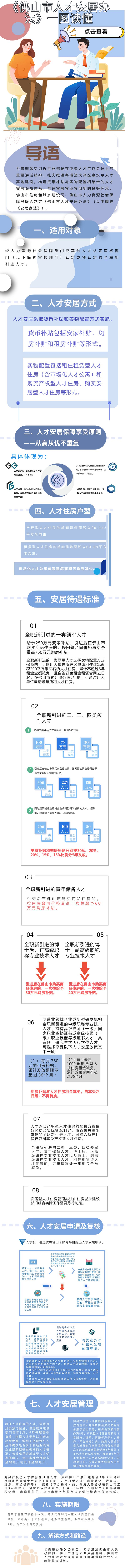 佛山人才.png