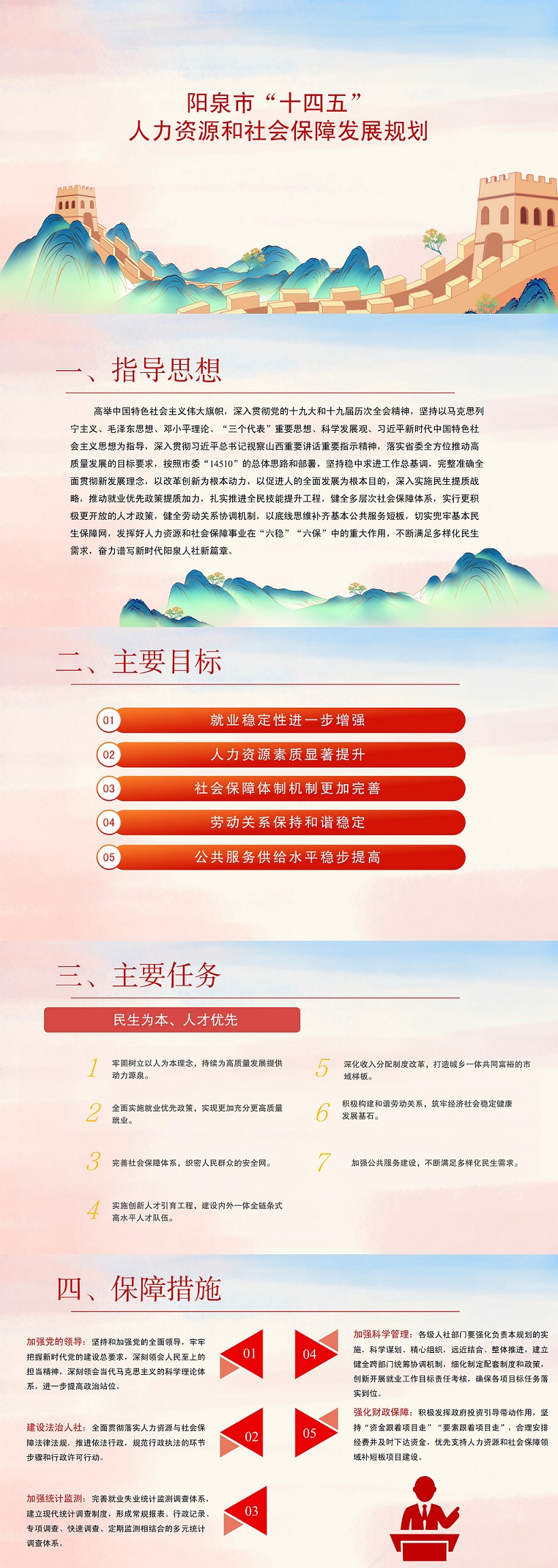 阳泉145人力.jpg
