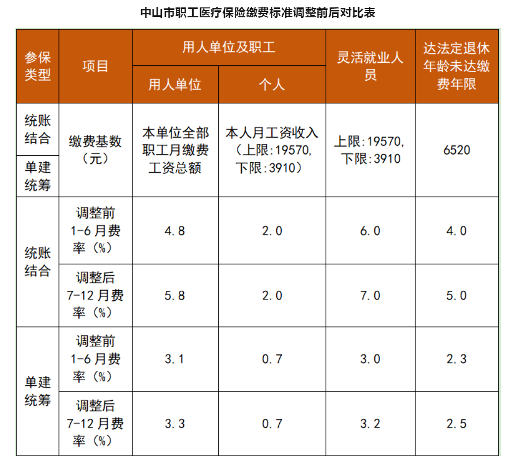 微信截图_20230713163056.png