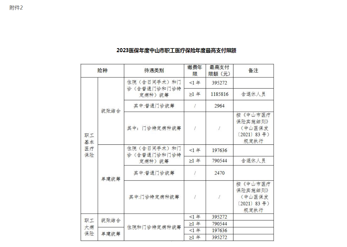 附件2.png