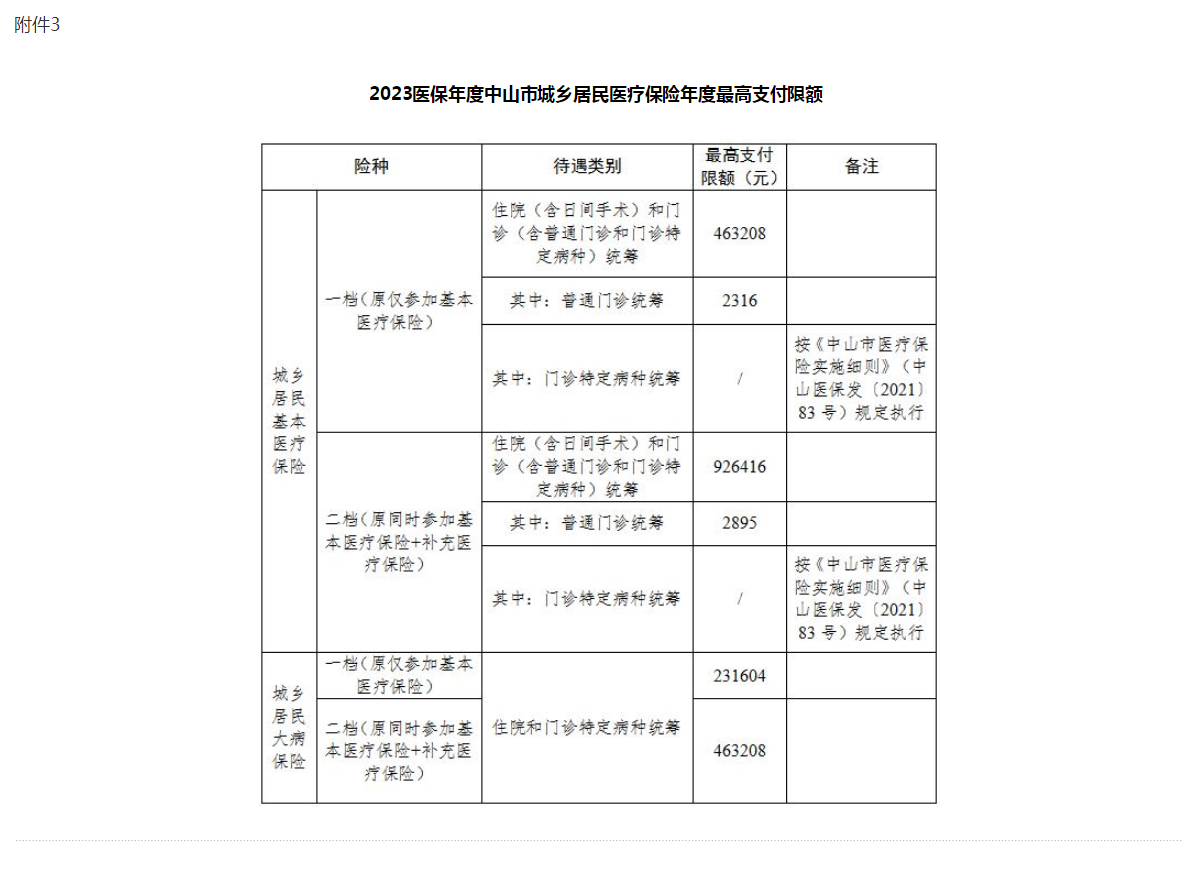 附件3.png