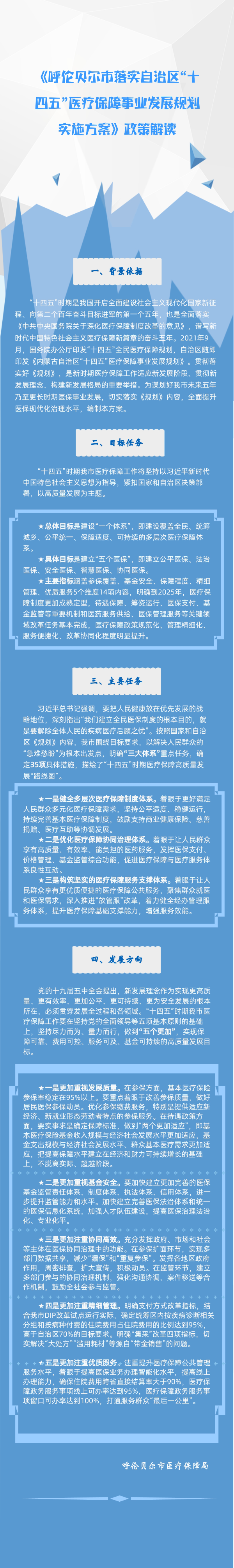 呼145医疗.png