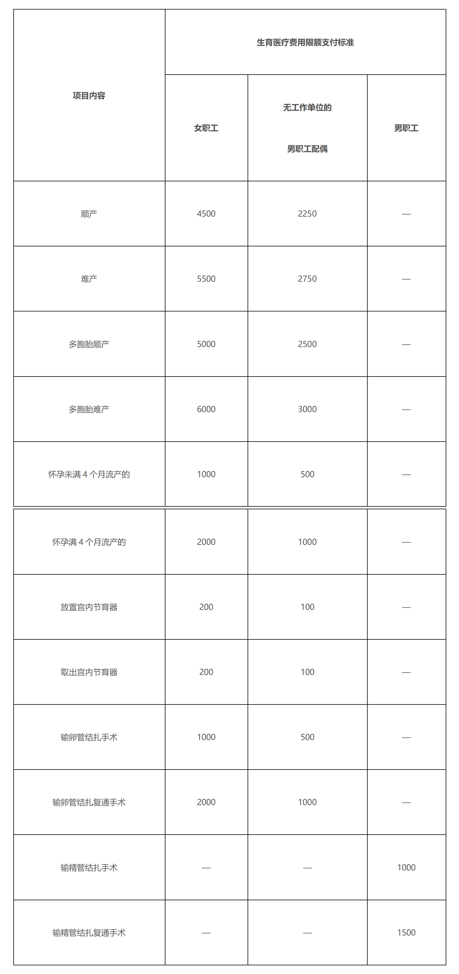 新建 Microsoft Office Word 文档.png