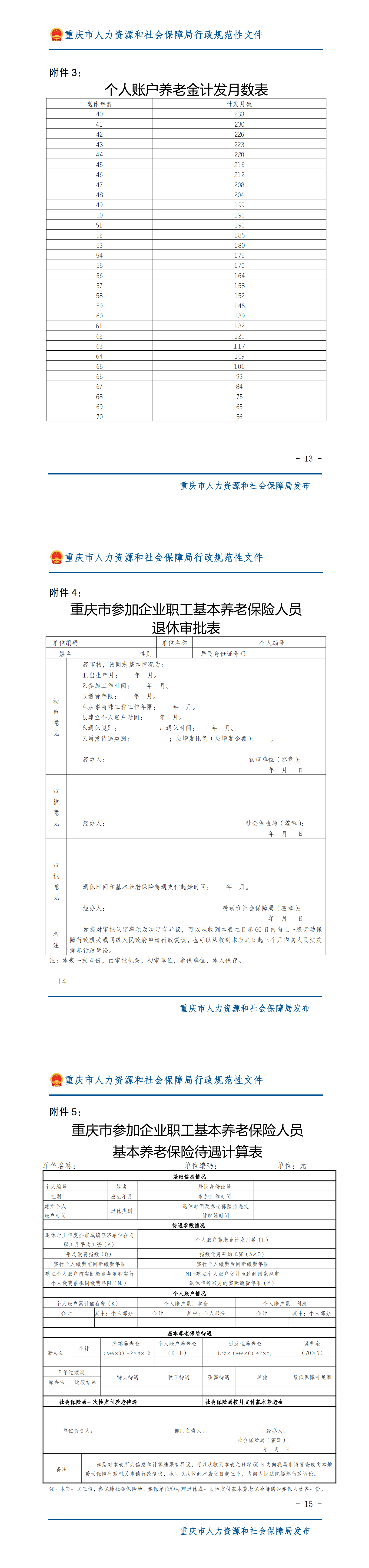 重庆市劳动和社会保障局重庆市财政局关于印发重庆市改革基本养老金计发办法的实施意见的通知_01.png