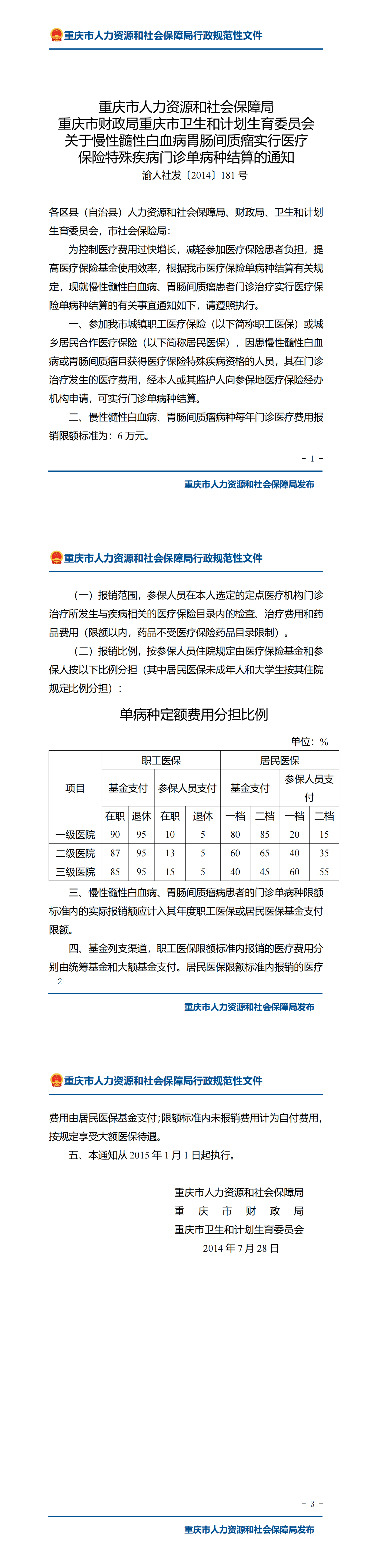 重庆市人力资源和社会保障局重庆市财政局重庆市卫生和计划生育委员会关于慢性髓性白血病胃肠间质瘤实行医疗保险特殊疾病门诊单病种结算的通知_00.png