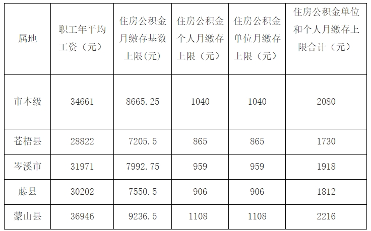 超大.png