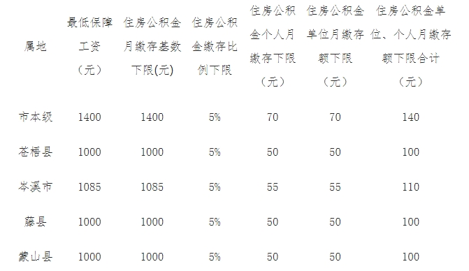 超大.png