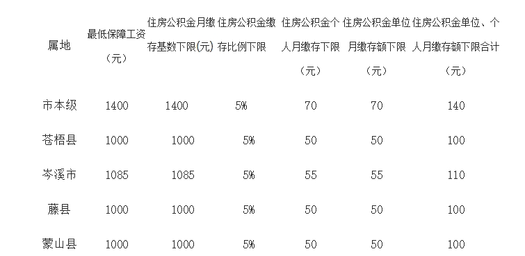 超大.png