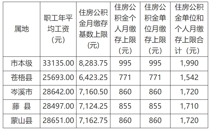 超大.png
