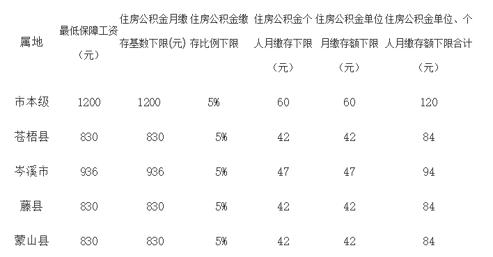 超大.png