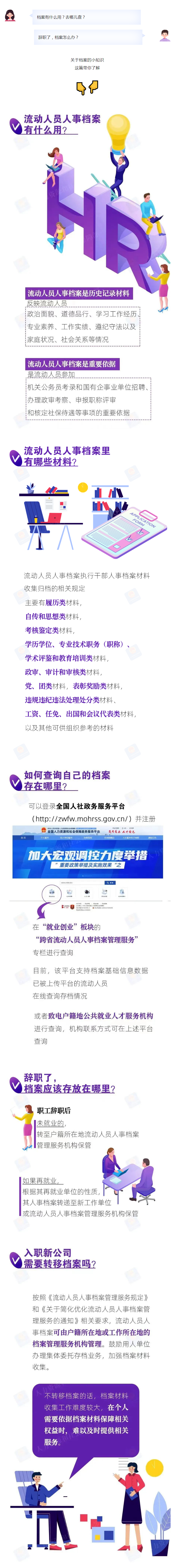 辞职了档案怎么办？如何查询档案存在哪里？一图看懂！.png