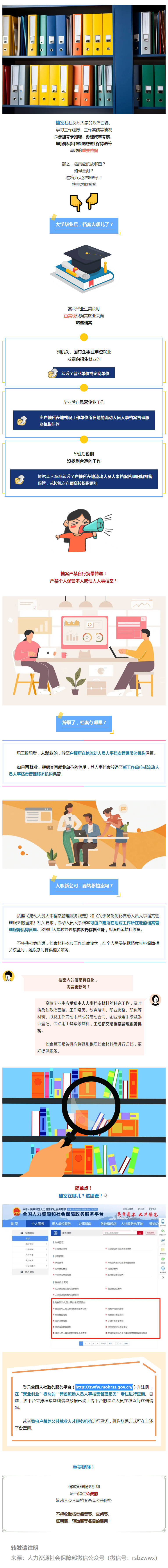档案应该放哪里？这篇超全，速来对照→.png