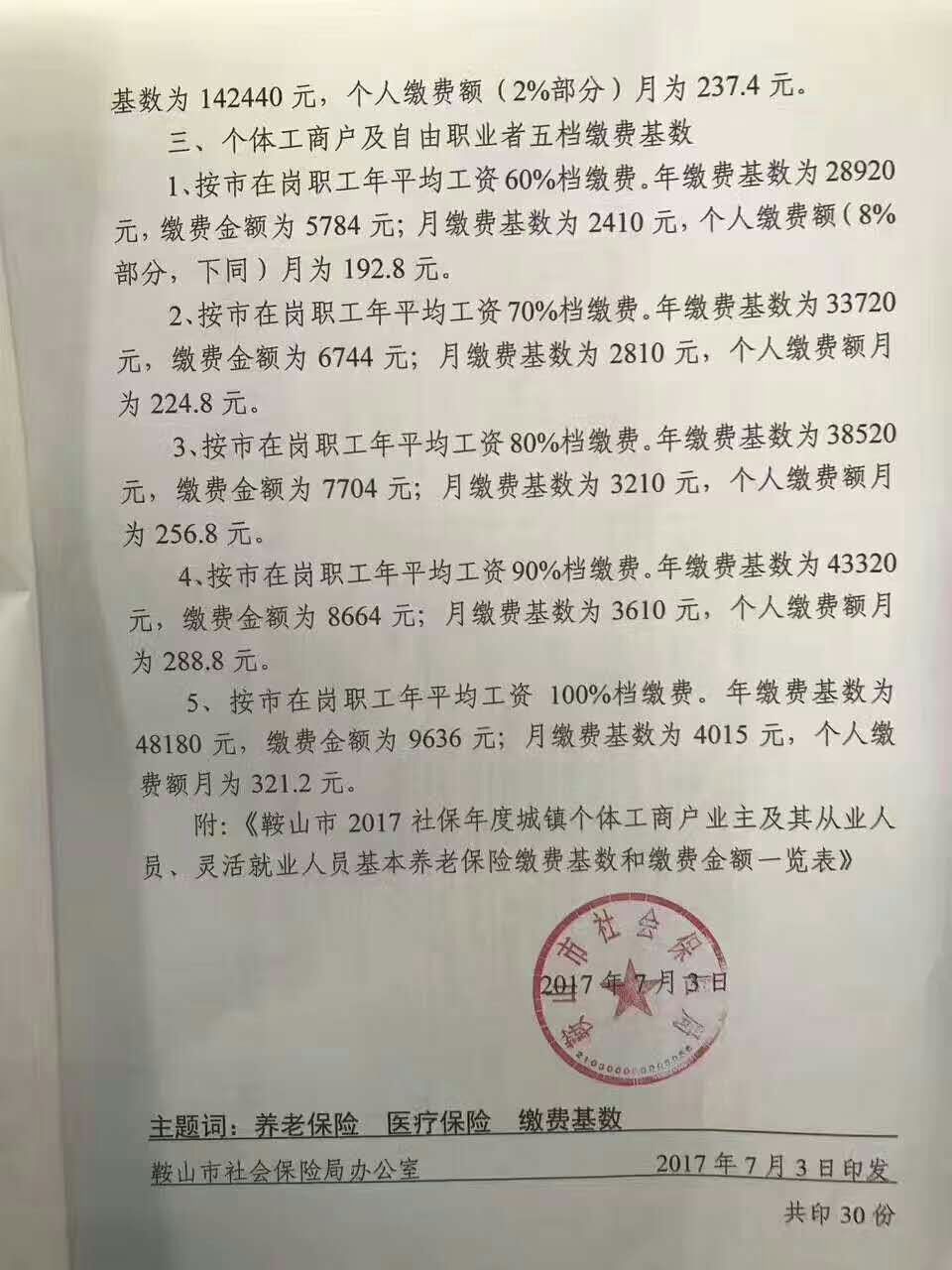 2017年新基数文件2.jpg