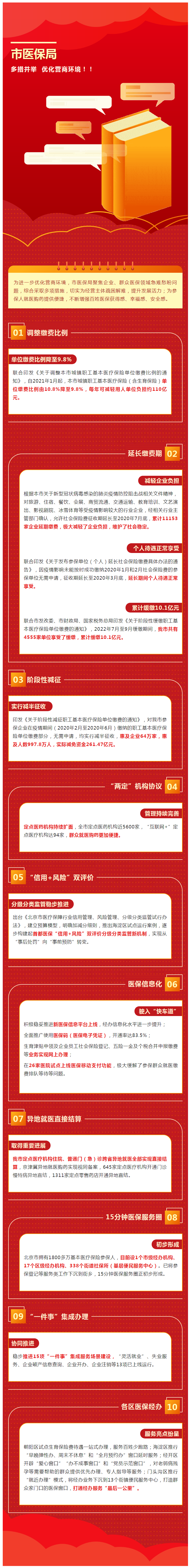 关注 _ 市医保局多措并举优化营商环境.png