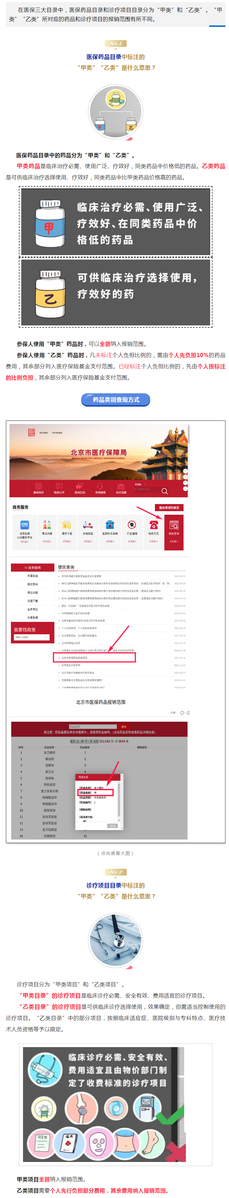 医保报销的 “甲类”“乙类” 是什么意思？你清楚吗？.png