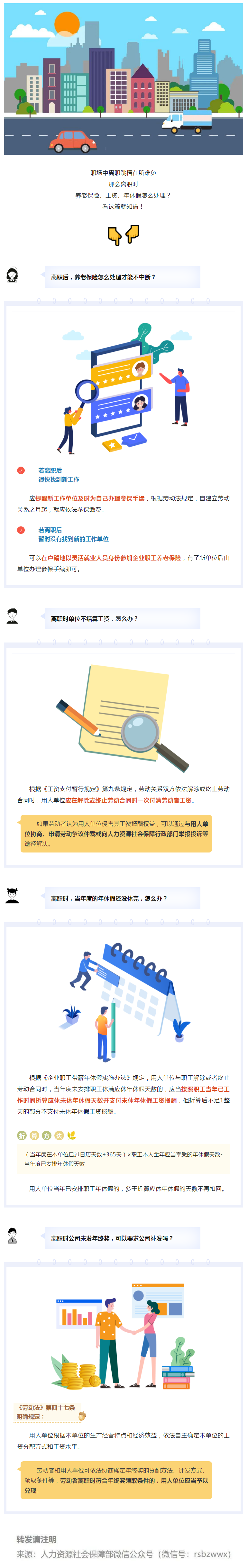 离职时，养老保险、工资、年休假怎么处理？.png