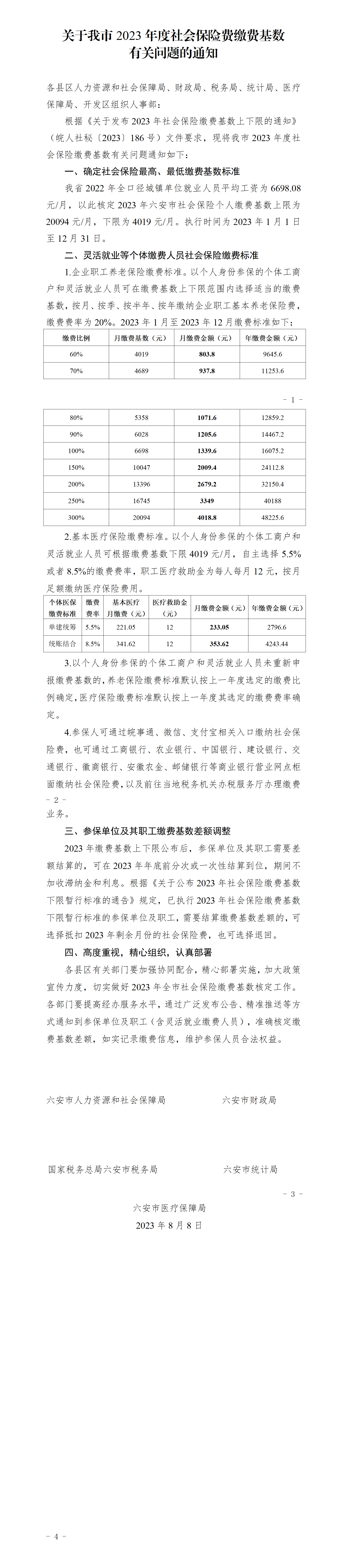 关于我市2023年度社会保险费缴费基数有关问题的通知六人社秘〔2023〕193号五家联合发文.png