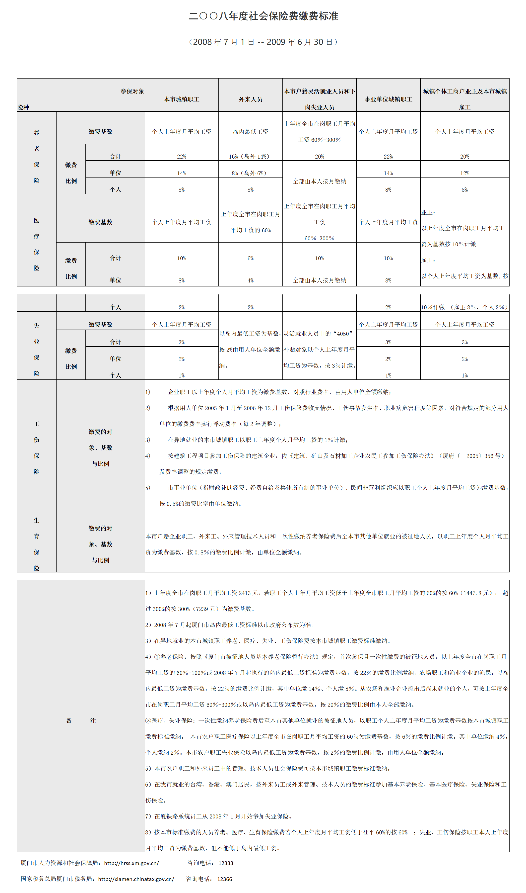 新建 Microsoft Office Word 文档.png