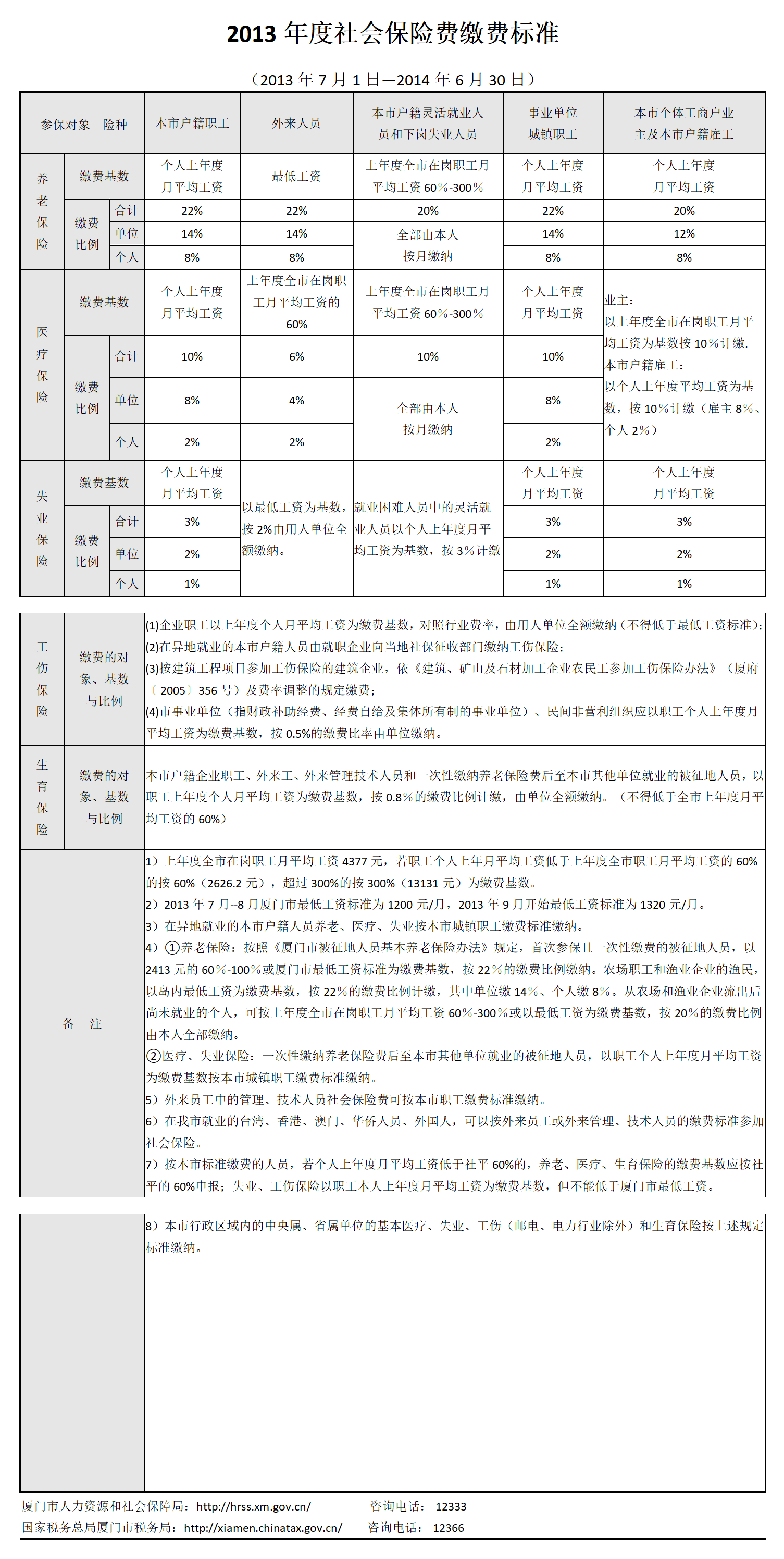 新建 Microsoft Office Word 文档.png