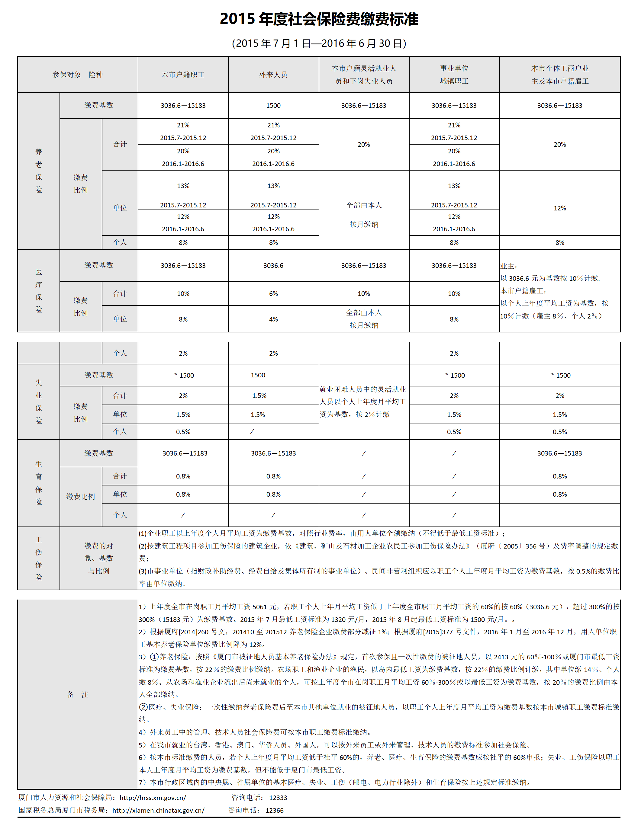 新建 Microsoft Office Word 文档.png